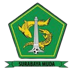 SurabayaMuda